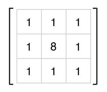 選項圖片
