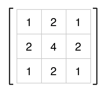選項圖片