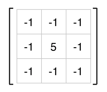 選項圖片